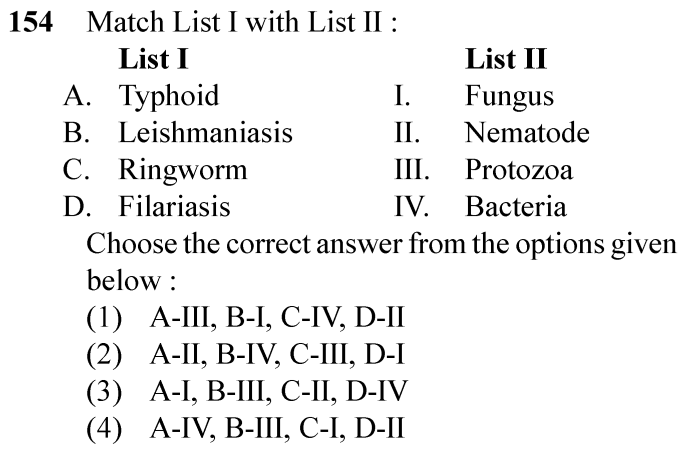 NEET 2024 zoology Question 154