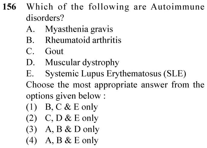 NEET 2024 zoology Question 156