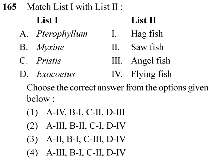 NEET 2024 zoology Question 165