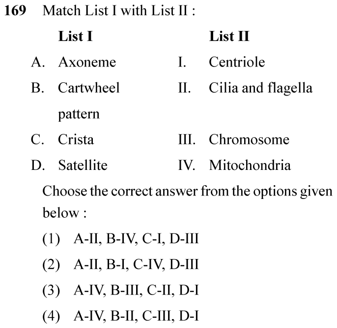 NEET 2024 zoology Question 169