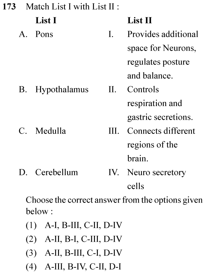 NEET 2024 zoology Question 173