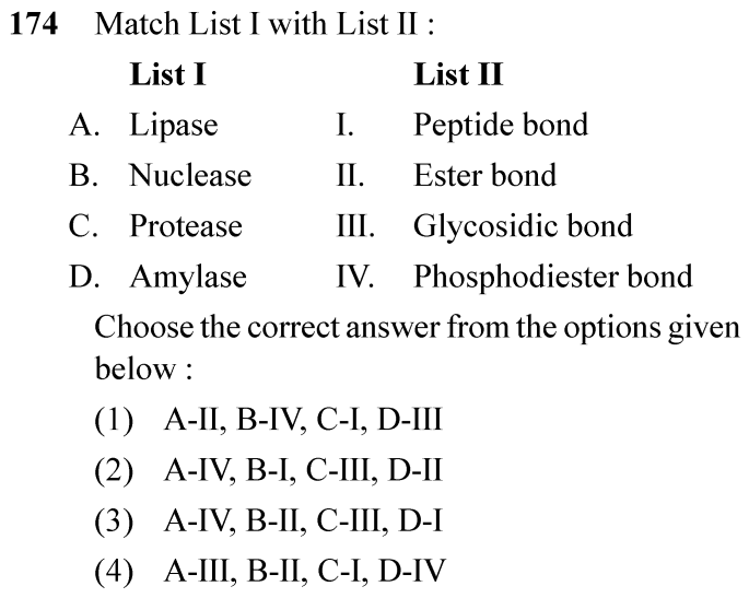 NEET 2024 zoology Question 174