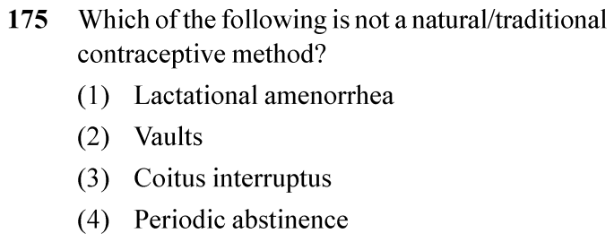 NEET 2024 zoology Question 175