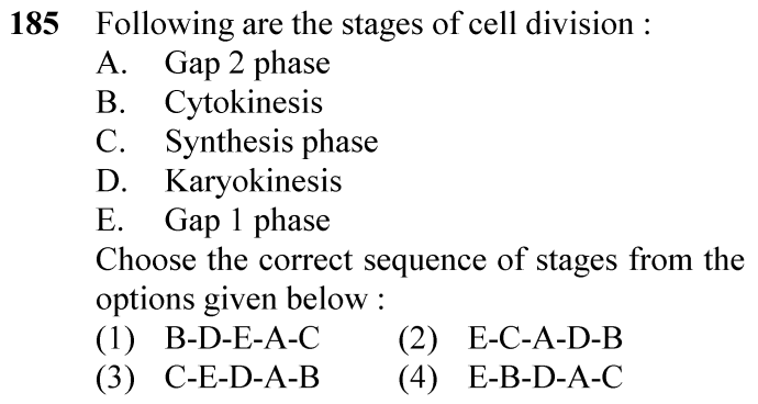 NEET 2024 zoology Question 185