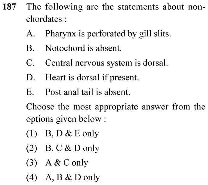 NEET 2024 zoology Question 187