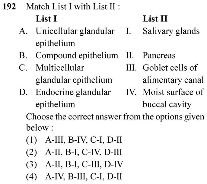 NEET 2024 zoology Question 192