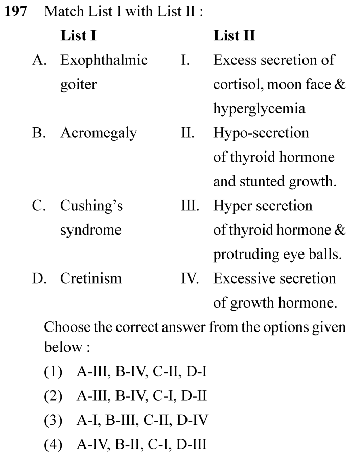 NEET 2024 zoology Question 197