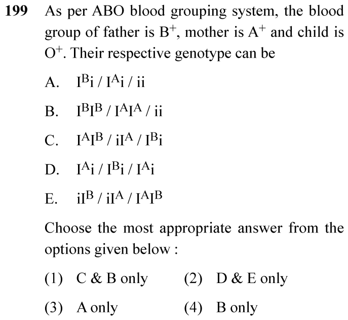 NEET 2024 zoology Question 199