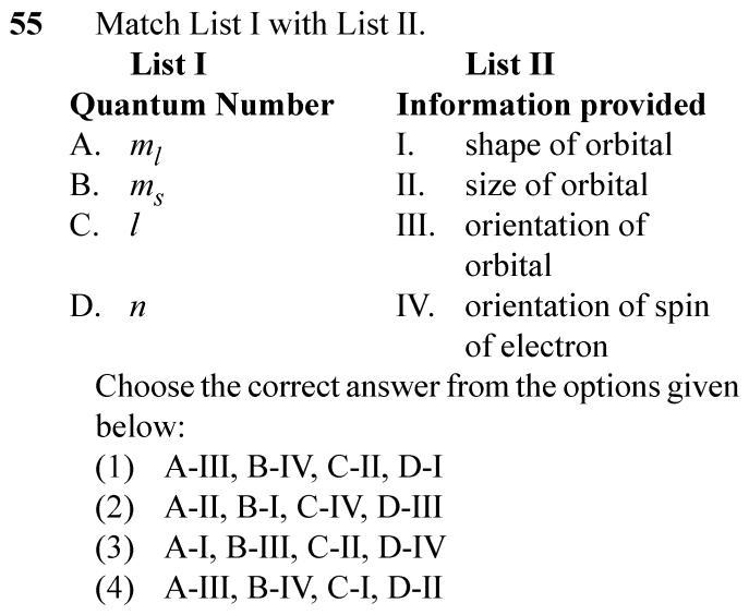 NEET 2024 chemistry Question 55
