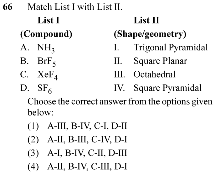 NEET 2024 chemistry Question 66
