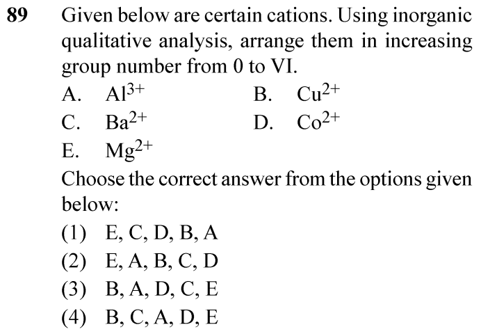 NEET 2024 chemistry Question 89