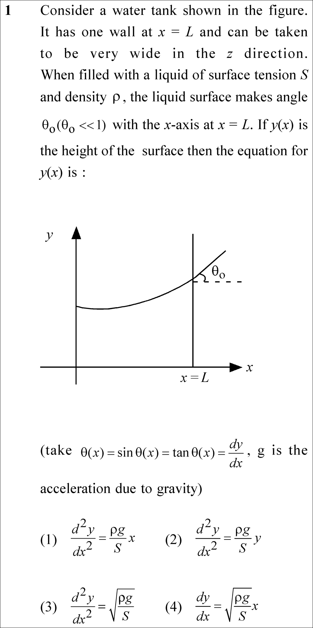 NEET 2025 Physics Question 1