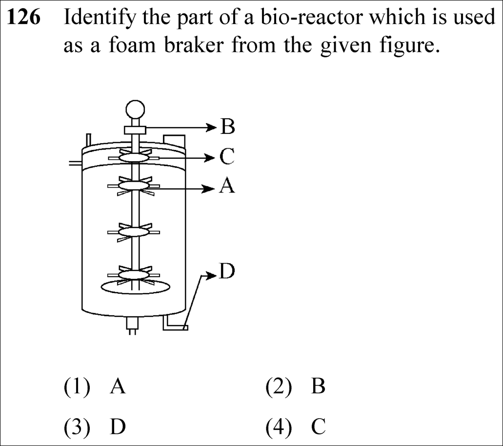 NEET 2025 Botany Question 126