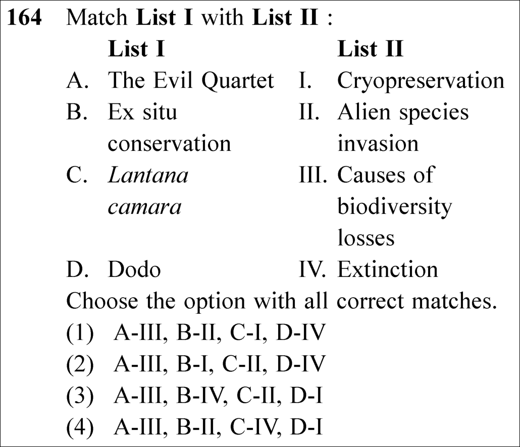 NEET 2025 zoology Question 164