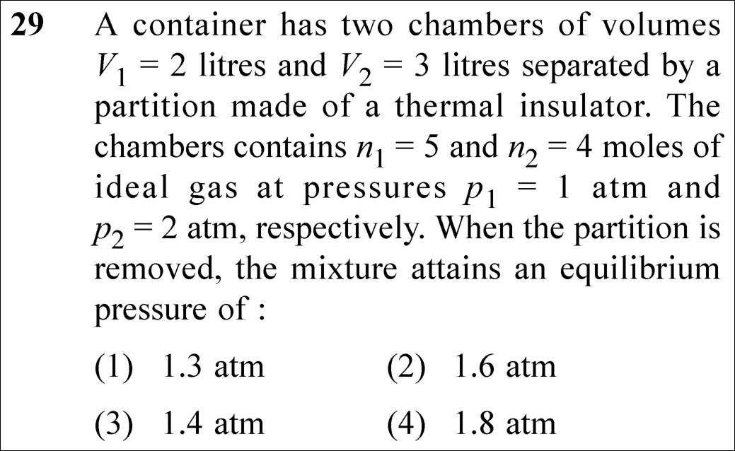 NEET 2025 Physics Question 29
