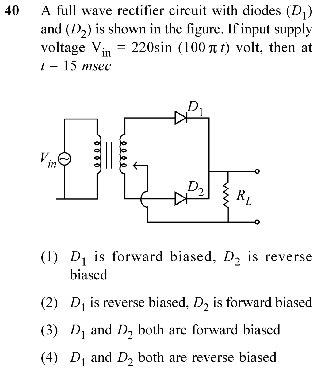 NEET 2025 Physics Question 40