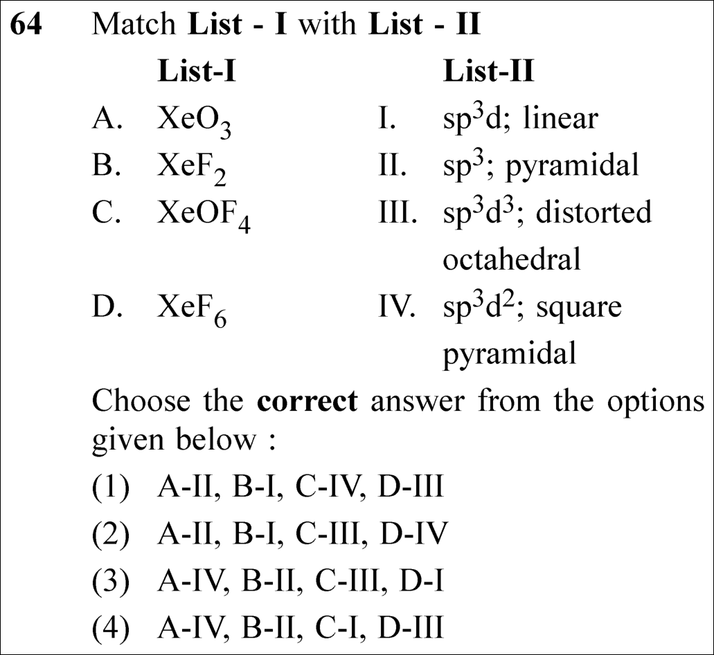 NEET 2025 chemistry Question 64