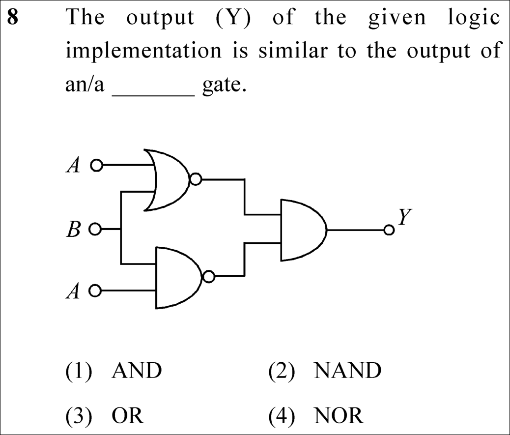 NEET 2025 Physics Question 8