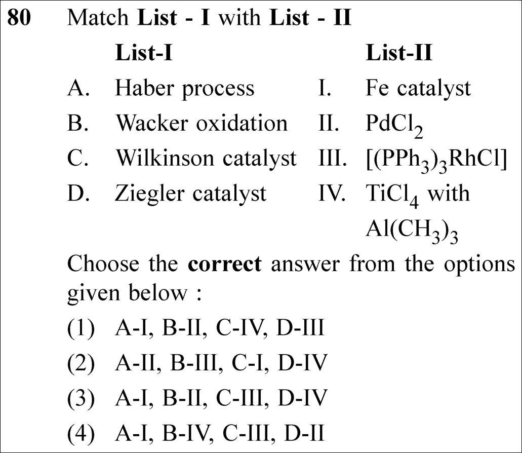 NEET 2025 chemistry Question 80