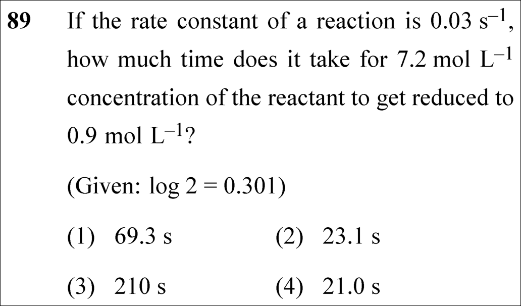 NEET 2025 chemistry Question 89
