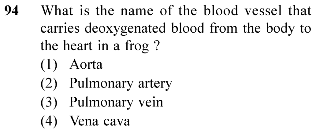 NEET 2025 Botany Question 94