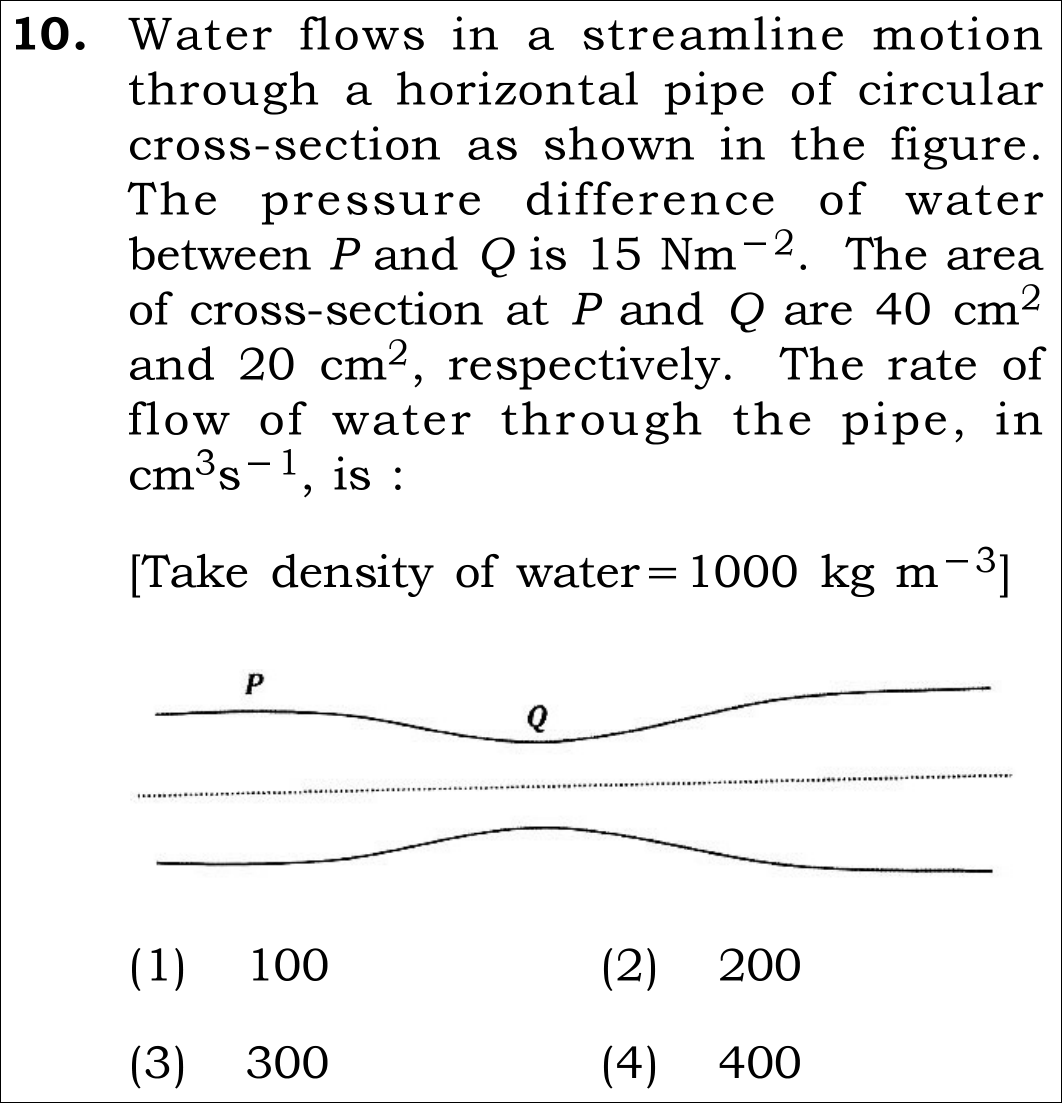 NEET 2026 Physics Question 10