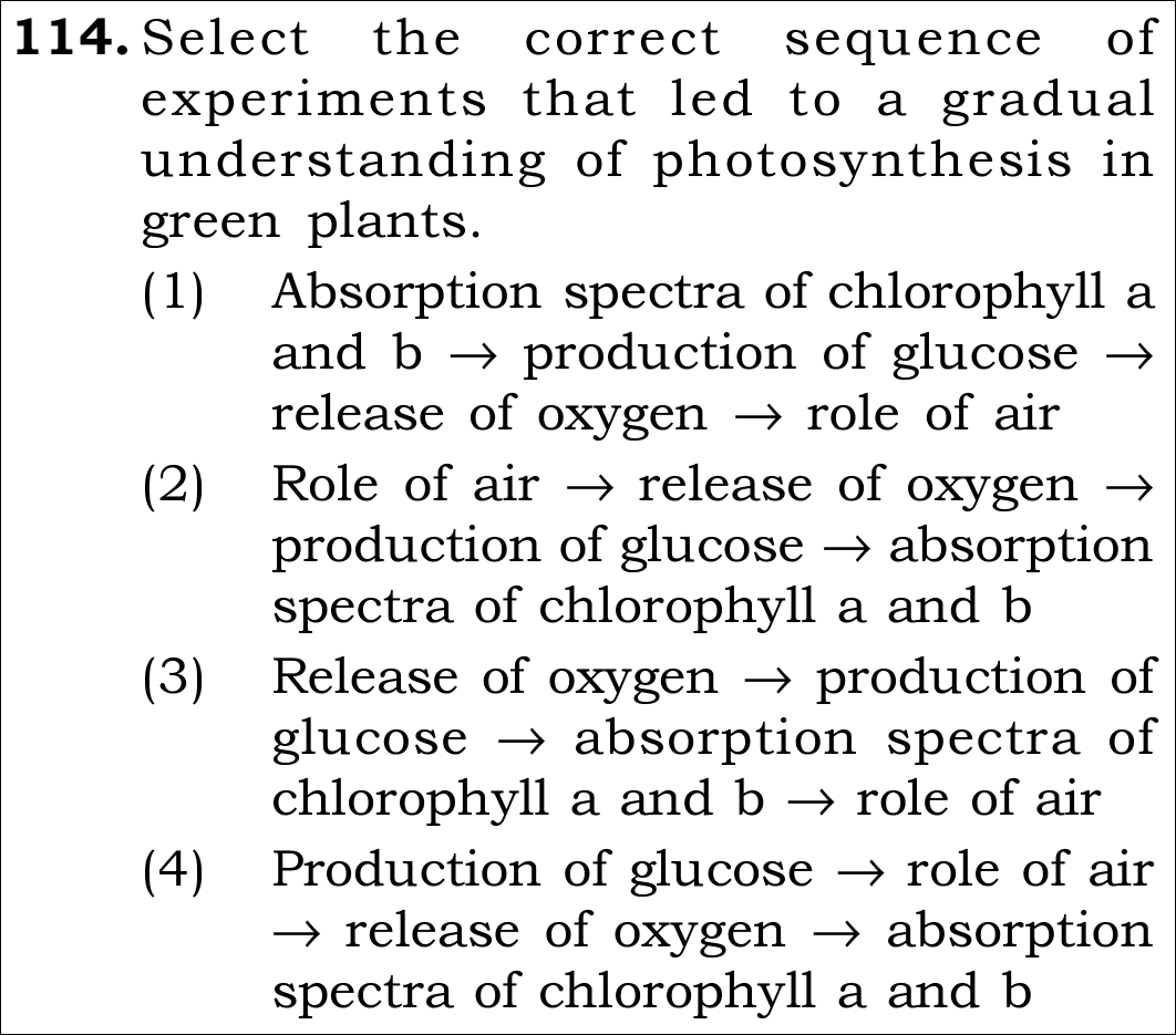 NEET 2026 Botany Question 114
