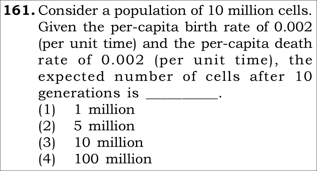 NEET 2026 Zoology Question 161
