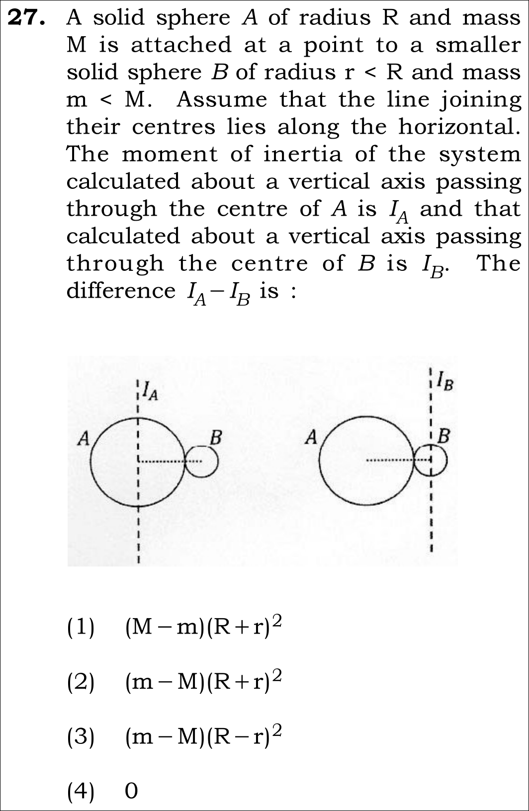 NEET 2026 Physics Question 27
