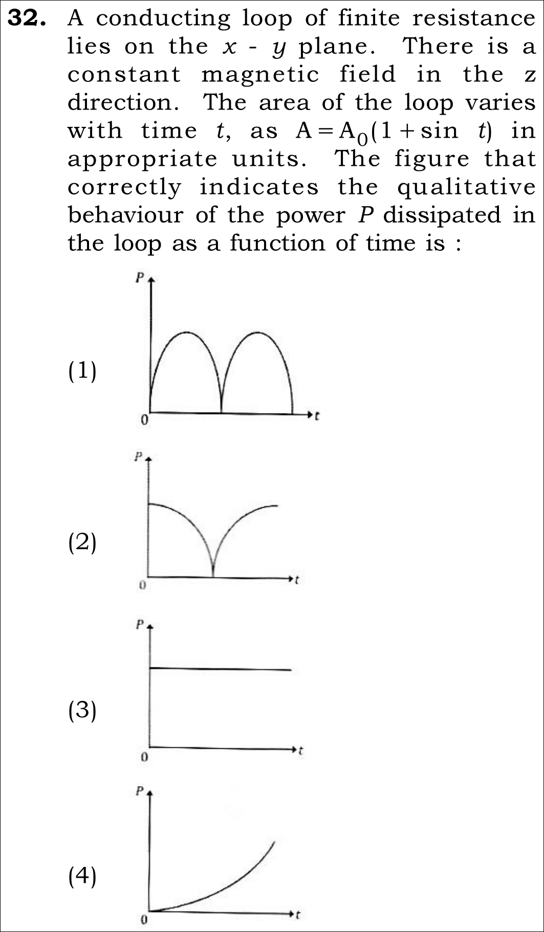 NEET 2026 Physics Question 32
