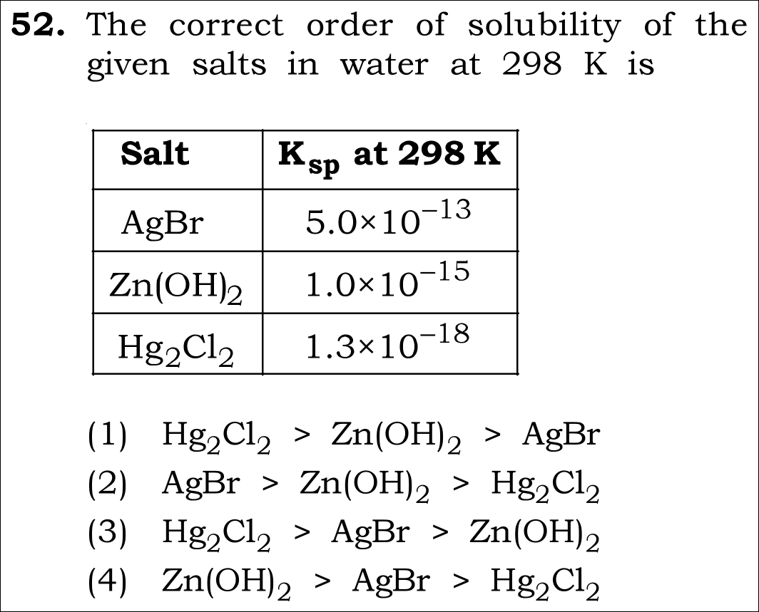 NEET 2026 chemistry Question 52